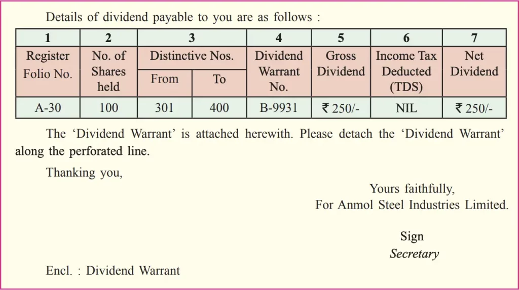 letter to the member for the payment of dividend through Dividend Warrant.